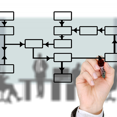 image of process flow