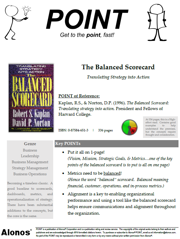 Cover image POINT for The Balanced Scorecard